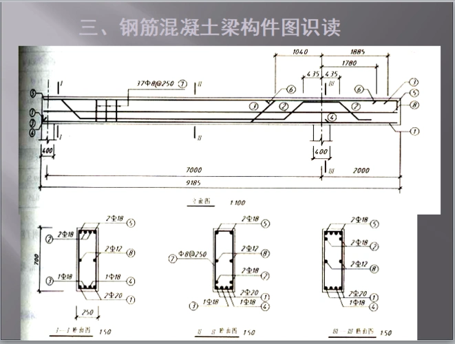 钢筋混凝土梁构件图识读
