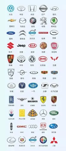 (注:以上为意向参展品牌,实际以车展现场为准.