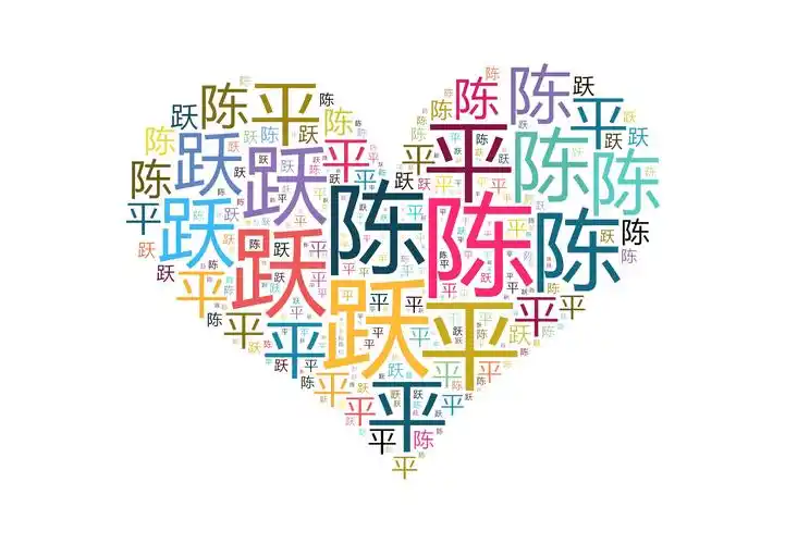 心形文字图片制作,帮我把名字改成陈跃平 谢谢 急急急