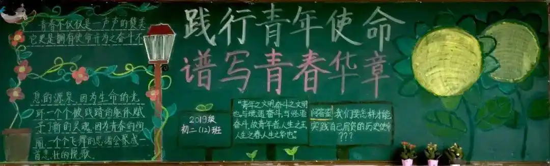 【板报展播】邢台市第八中学"践行青年使命,谱写青春华章"主题板报