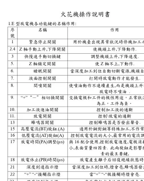 火花机操作说明书