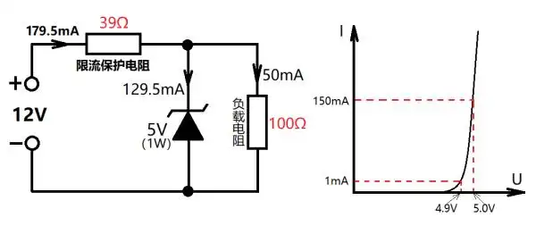 稳压二极管如何接入电路进行稳压串联还是并联
