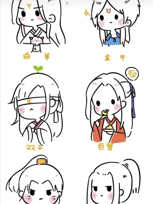 星座男简笔画头像