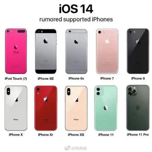 苹果ios14支持的机型,iphonese在包括在内……|机型|苹果|型号_新浪
