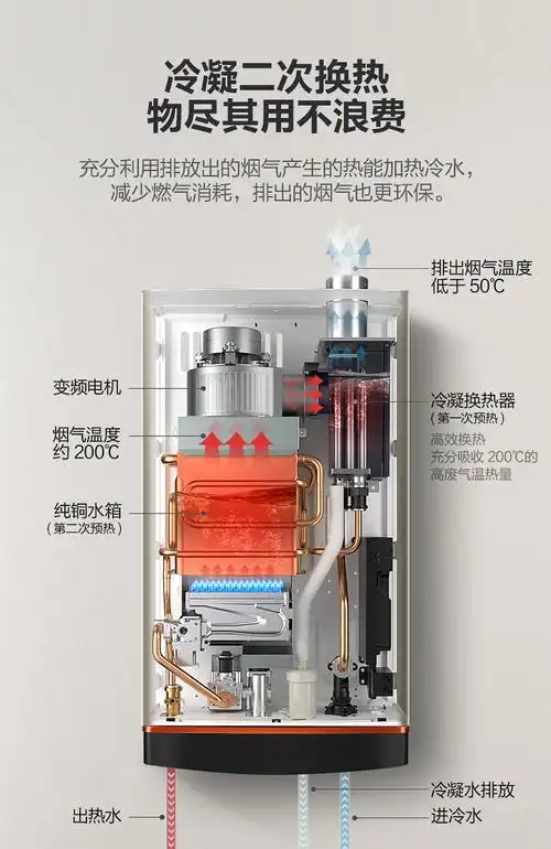 香槟金天然气万和645w13冷凝一级能效节能燃气热水器13升l天然气家用