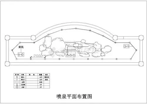 含假山水池平面,假山正立面,假山剖面,水池断面,喷泉平面布置图,灯具