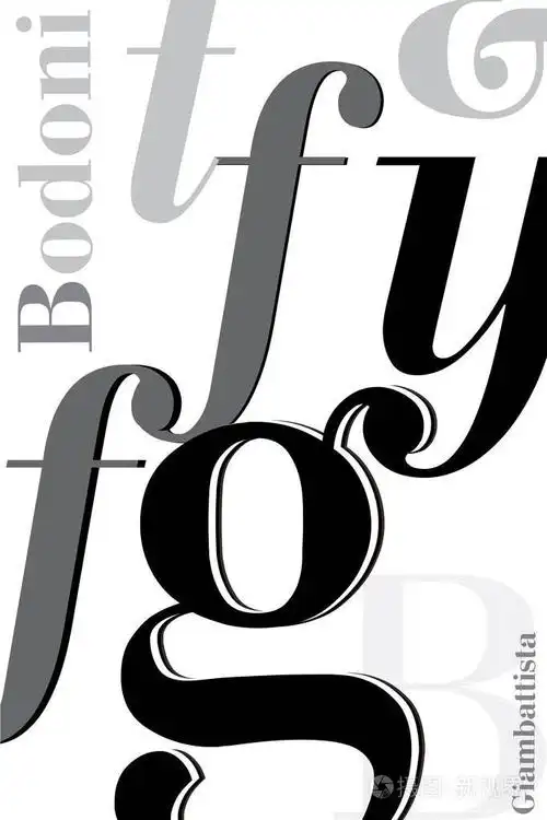 字体海报.bodoni.typographic 组成.字母的图案.矢量