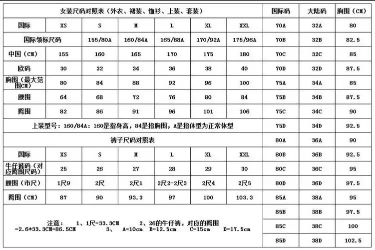 1.55身高106斤85腰围适合什么型号衣服