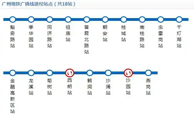 广州广佛线地铁线路图和时间表