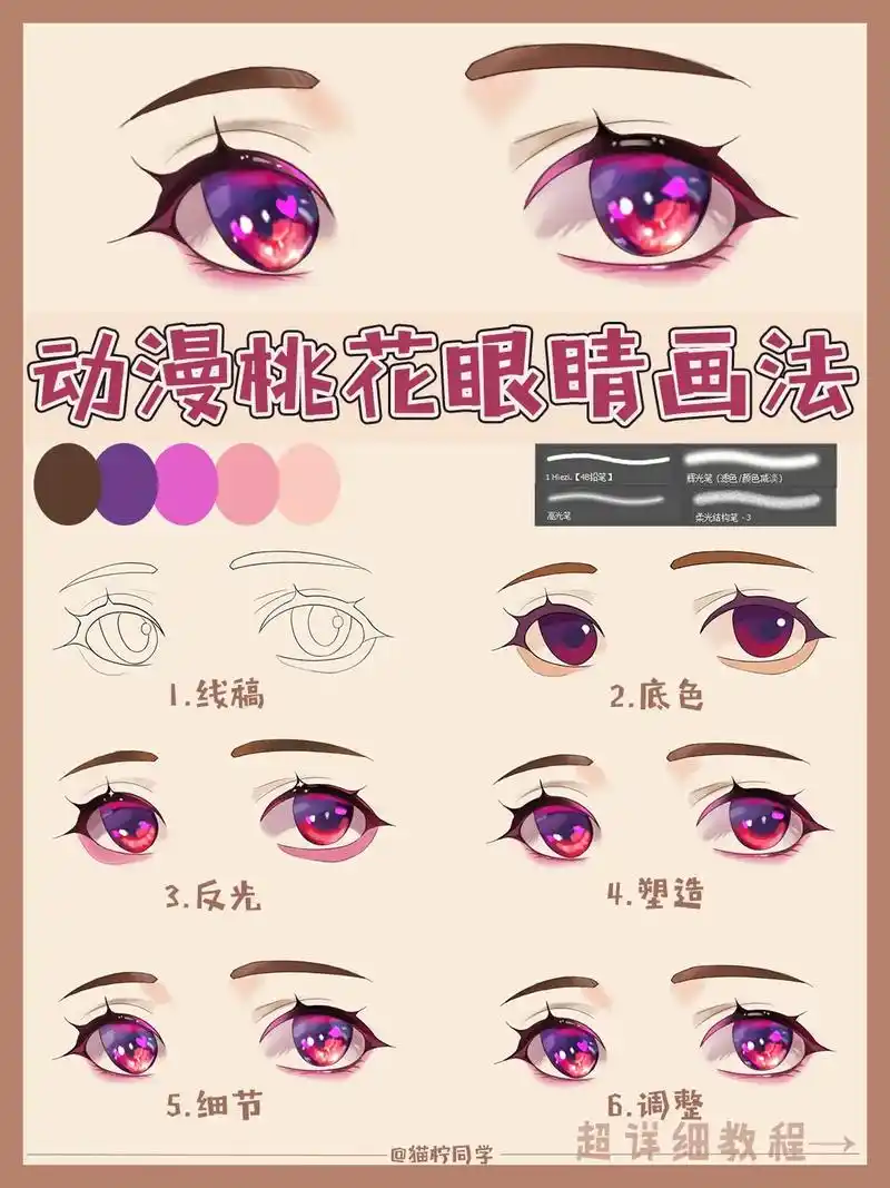 【绘画教程】二次元桃花眼画法～看得出来这是谁的眼睛吗? (领 - 抖音