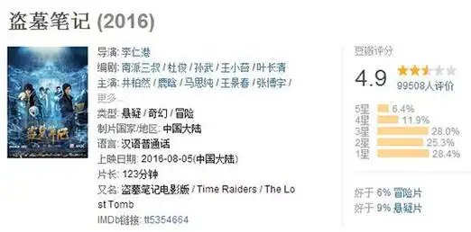 盗墓笔记第二季演员表曝光鹿晗井柏然再组cp