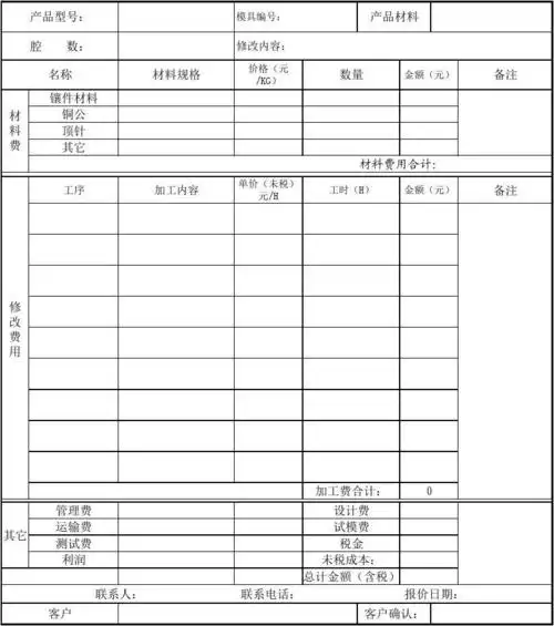 详细修模费用报价单