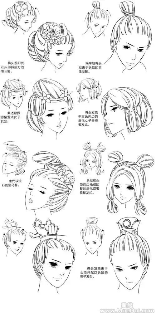 古风漫画入门11隋唐时期发型的特点