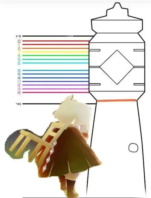 光遇身高对照表原图白底