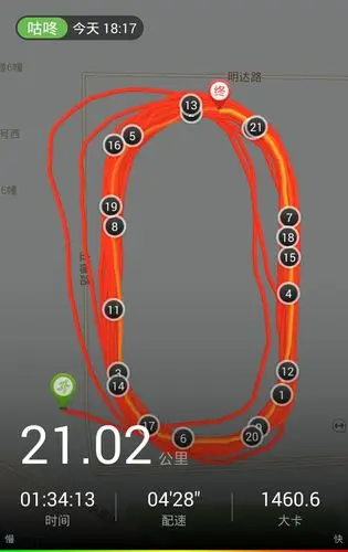 马拉松半程是多少公里