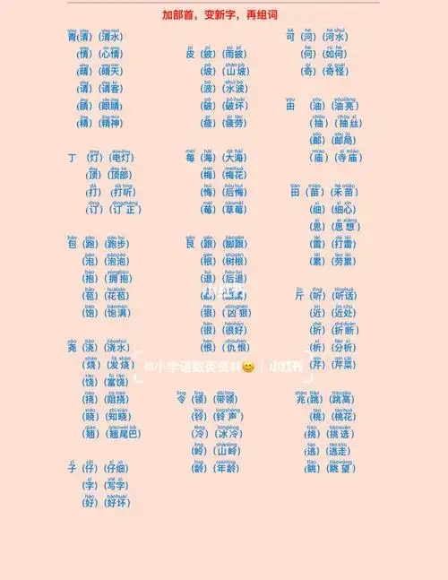 渴字组词(渴字组词四字词语)