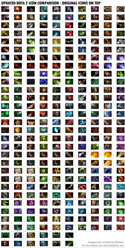 dota2全部物品图标(界面,图标,ui.