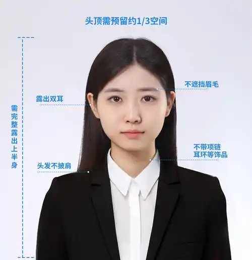 符合要求的规格④ 生成预览图后选择【换装】或【美颜】按钮更换正装