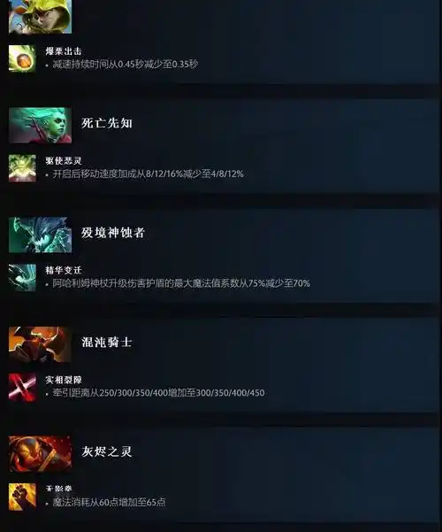 《dota2》7.35c平衡性更新发布 冰甲,法师克星削弱_总价_图纸_改动