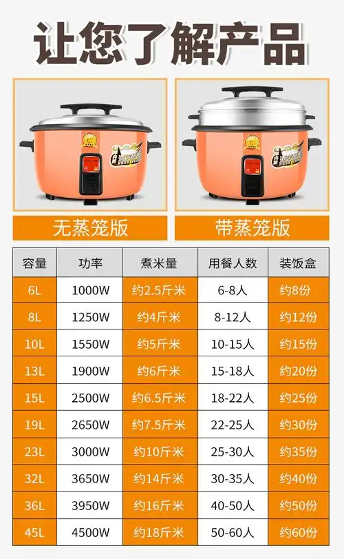 美的mldea老式商用煮饭锅电饭煲大号同款电饭锅大容量食堂酒店饭店