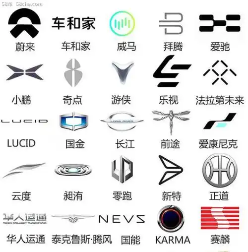 新势力造车logo答案50品牌多数认不出