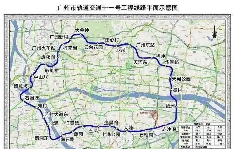 广州地铁11号线什么时候开通附站点明细及高清线路图