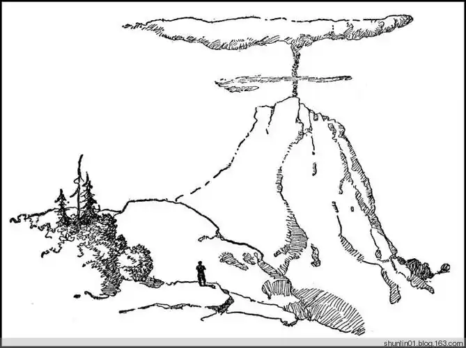 名著插图:《神秘岛》(全)