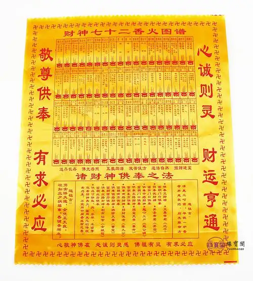 6根香烧香图解大全烧六根香是什么意思