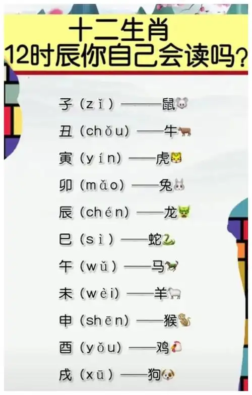 十二生肖与时辰