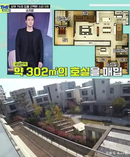 赵寅成的房产是真的景致优越!