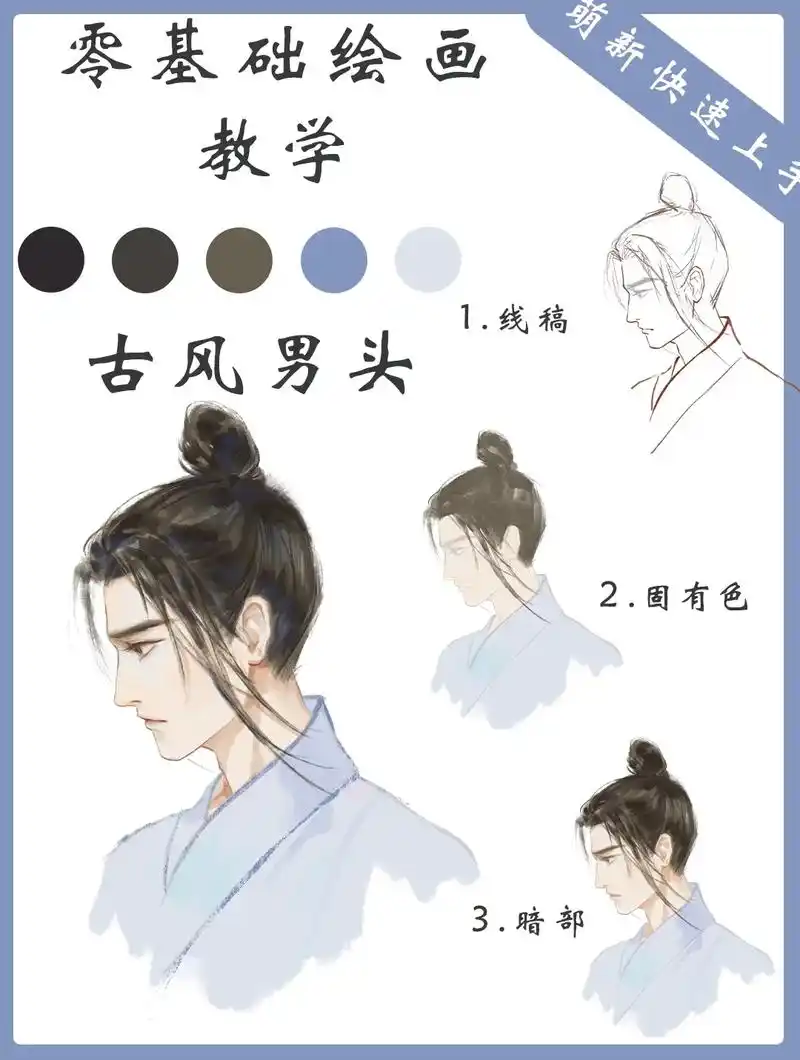 古风男头侧面画法 .#画画 #插画 - 抖音