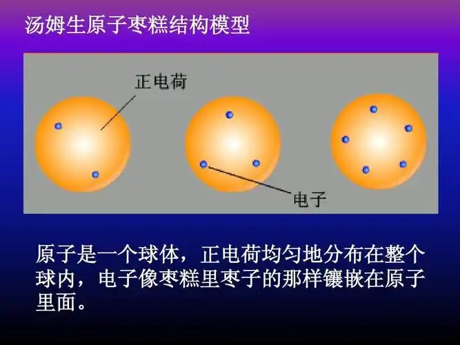 α粒子散射实验