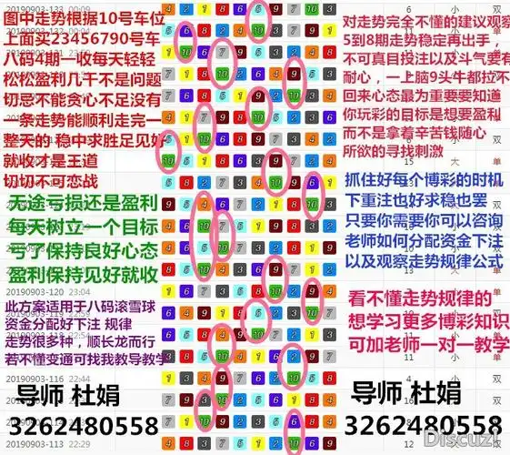 《幸运飞艇78码滚雪球公式》与56码走势技巧规律计划群   幸运飞艇