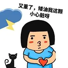 卡通手绘搞笑表情包长胖了