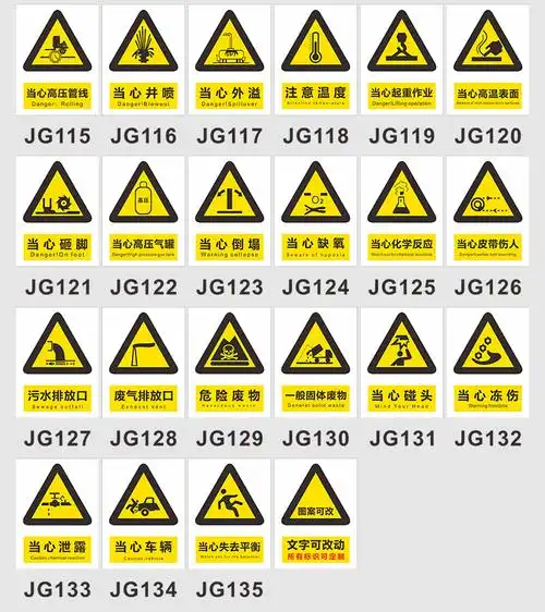 沐甜安全标识牌警告标志工厂车间仓库警示标语配电箱监控消防标牌贴纸