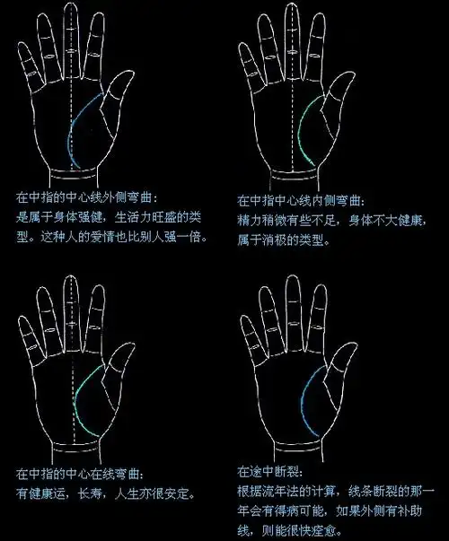 道教六壬癔法_小六壬预测法实例_杨公六壬斗首择日法