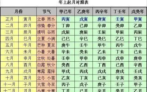 八字算命准不准有根据没有,八字算命有没有根