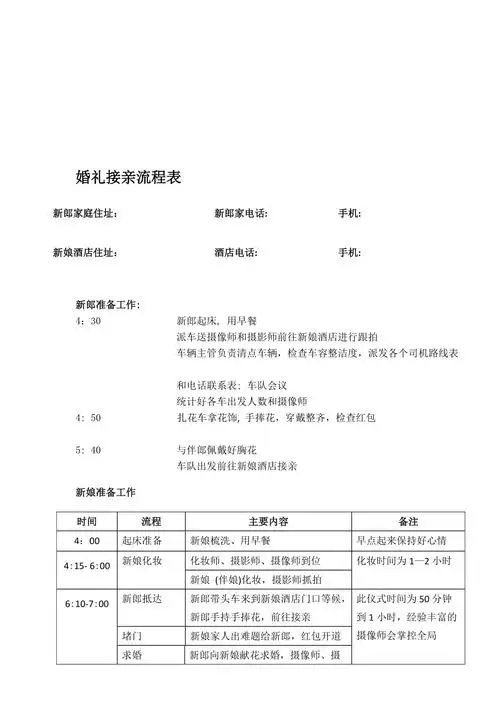婚礼接亲流程表