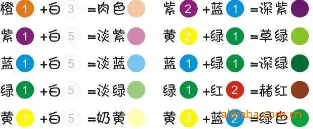 火爆!【厂家供应】手搓泥,手搓跳跳泥,手搓弹跳橡皮泥,健身泥