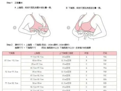 c罩杯有多大啊?