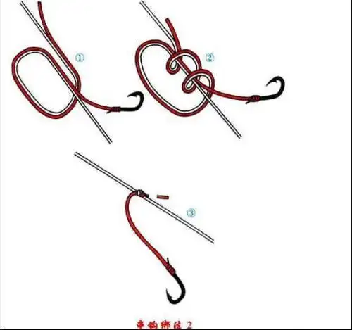 如何绑鱼钩?谢谢