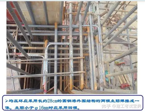 惊喜!碧桂园防雷接地施工标准图集,大量案例详细分析,限时领