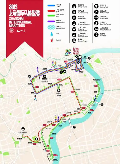 2013上海国际马拉松