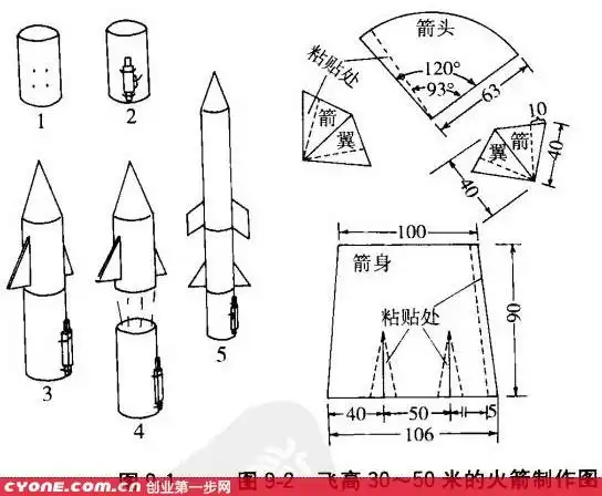 玩具火箭制作方法