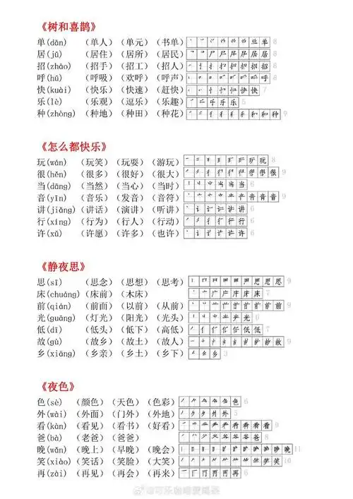 语文一年级下册生字拼音组词笔顺