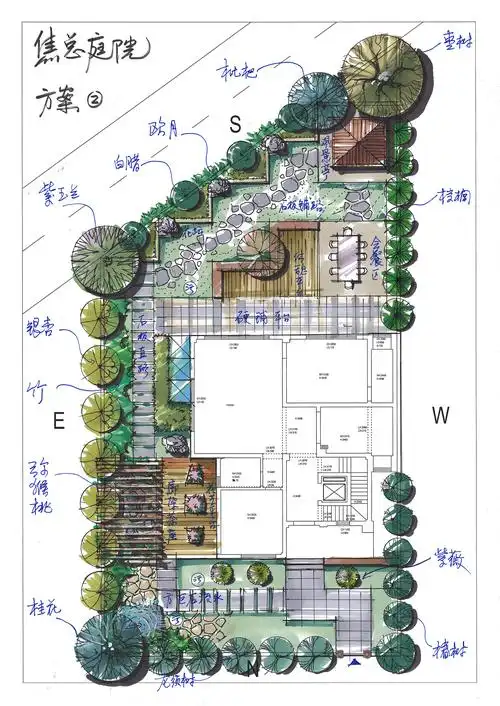别墅庭院设计手绘方案图