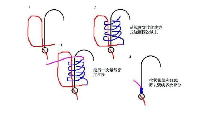 鱼钩的三十种绑法,线结的二十种绑法[图]