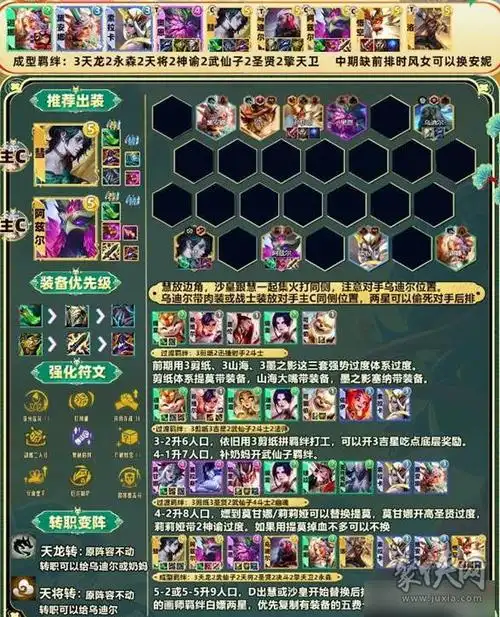 云顶之弈天龙95阵容攻略s11天龙95阵容怎么玩