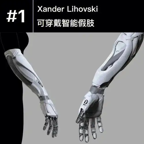 16615 xander lihovski 可穿戴智能假肢智能假肢是一种可穿戴设计