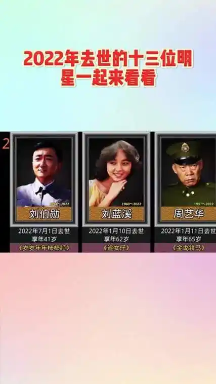 2022年去世的十三位明星一起来看看